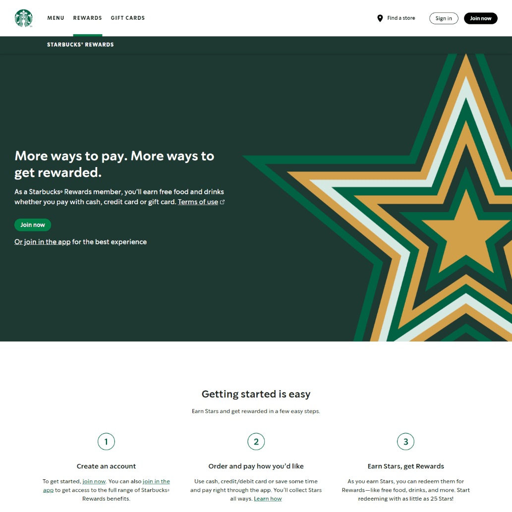 Frontend practice